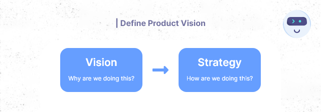 Define Product Vision - UX UI Design Guide